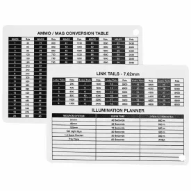 Ammo / Mag Conversion Table Battle Slate Card A6